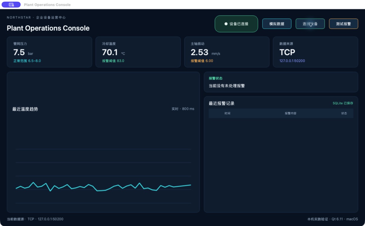 Qt 客户端成功连接本机 TCP 设备模拟器，数据来源显示为 127.0.0.1:50200
