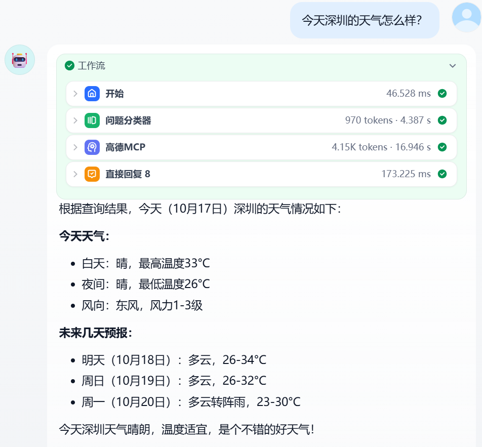 图 5.35 高德助手