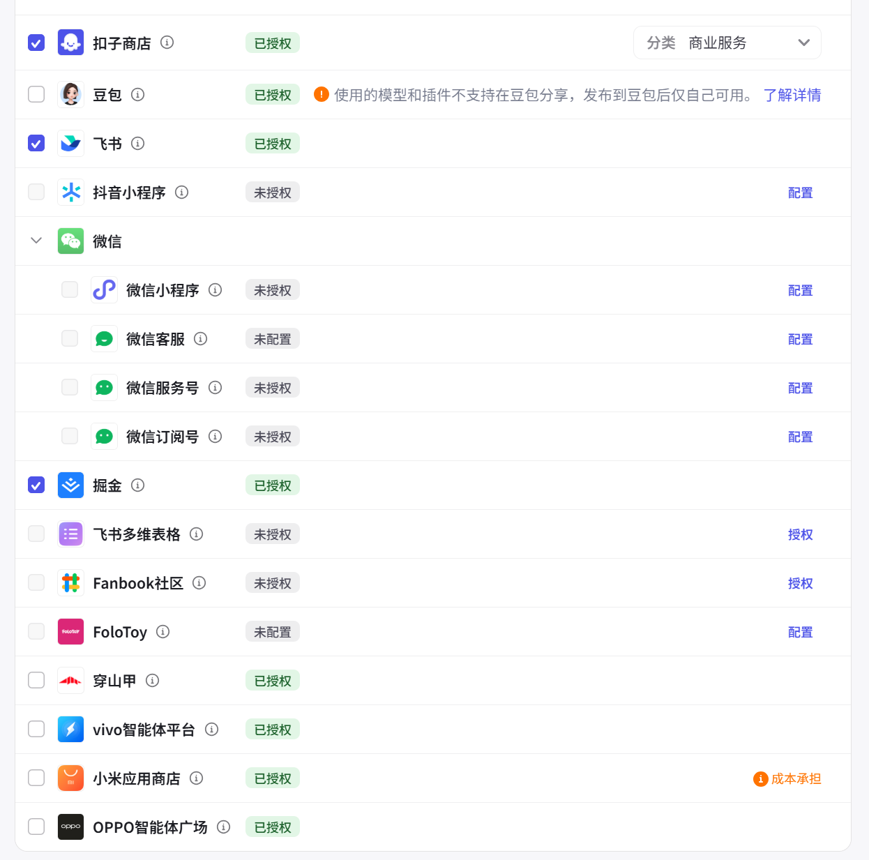 图 5.10 扣子平台的多元发布渠道
