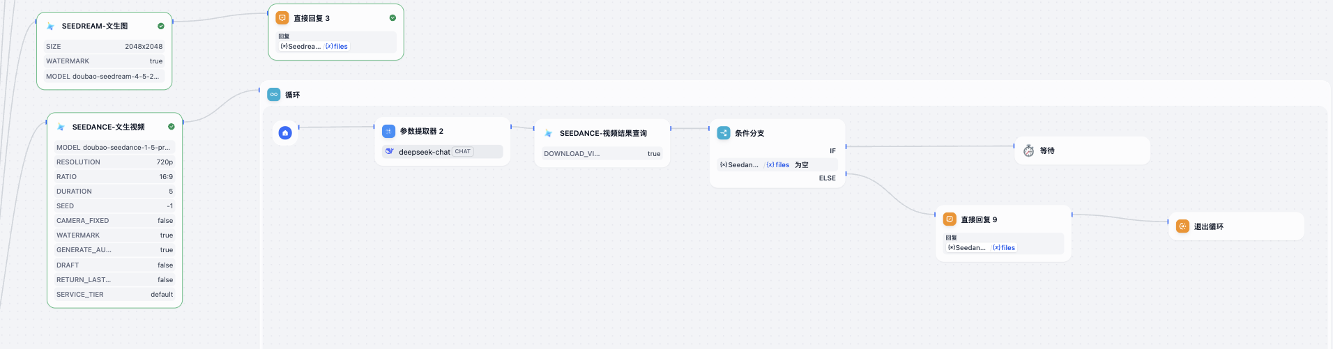 图 5.28 生图设置